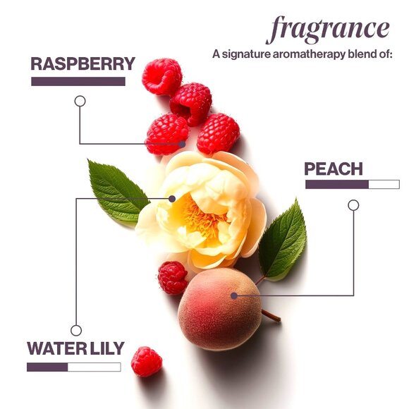 Pureology—Strength Cure Shampoo & Conditioner Sample Set (50mL ea) *New* - Picture 7 of 7